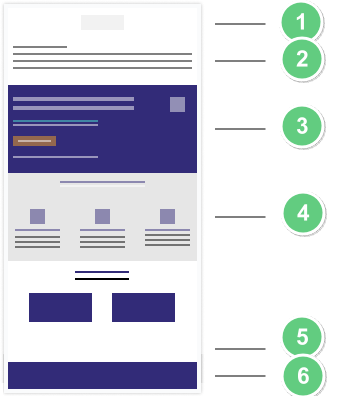 Email-Blueprint.png